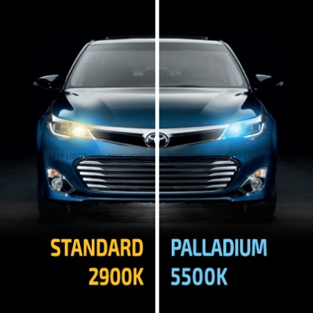 H4 Palladium - 4