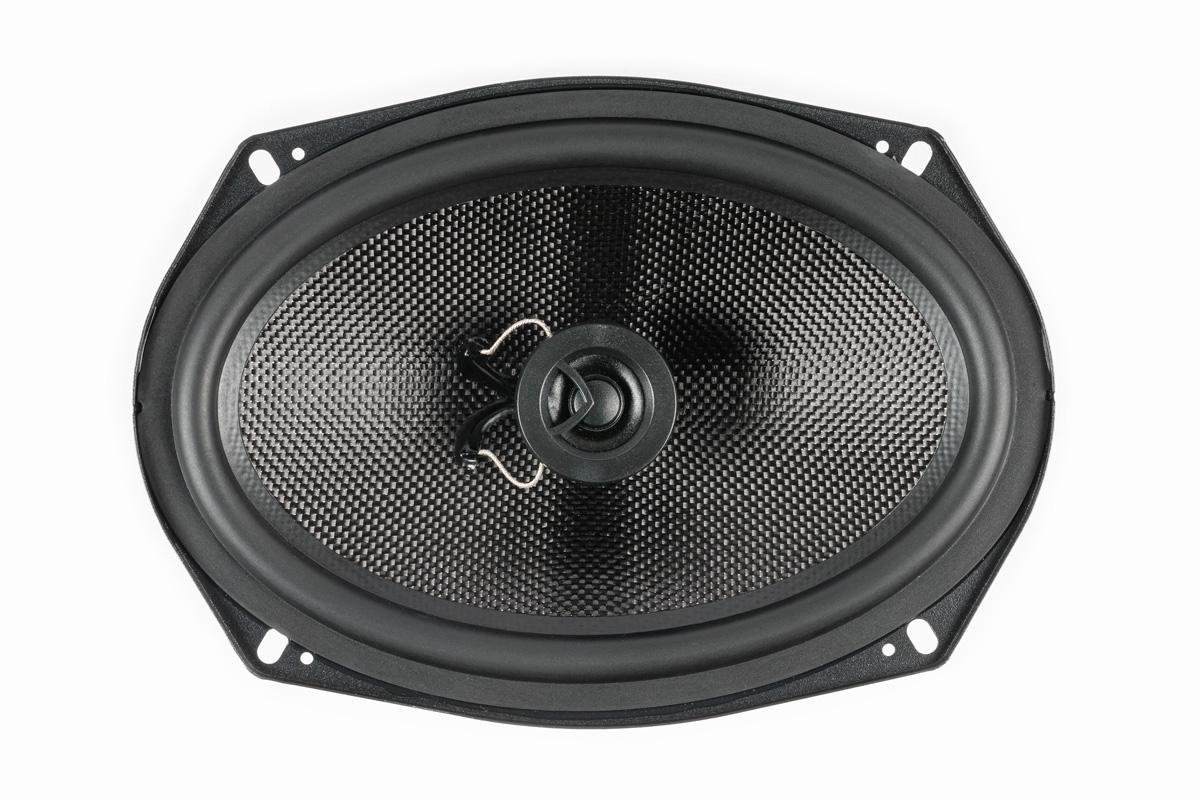 PROLOGY SL-692 - 3