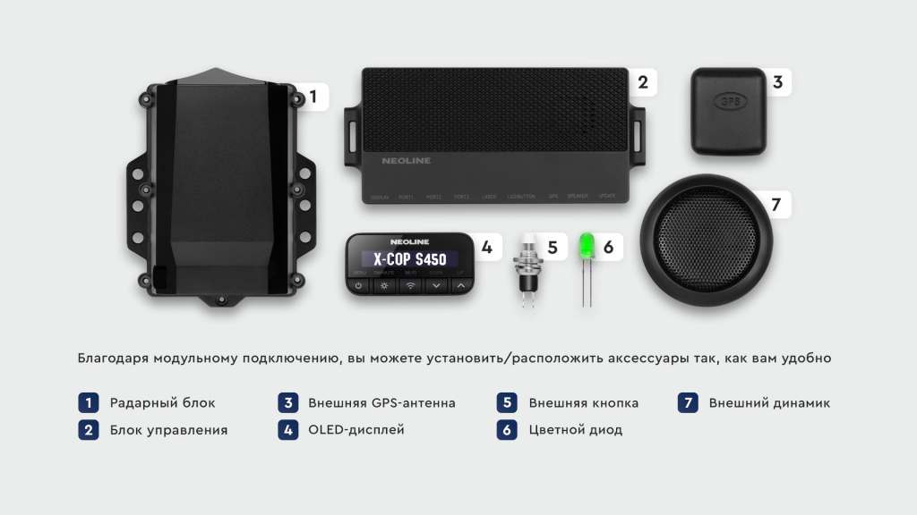Neoline X-COP S450 - 5