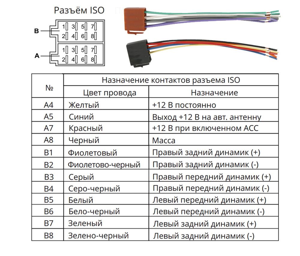 PROLOGY ISO CONNECTORS MALE - 1