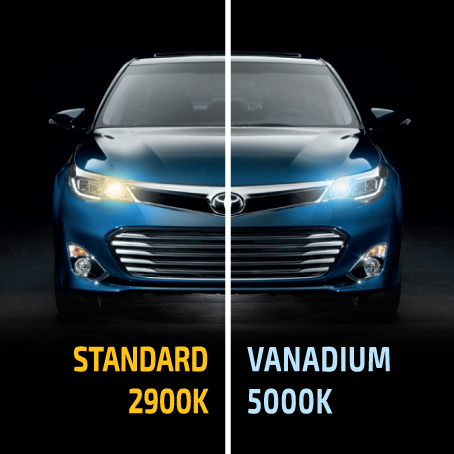 MTF Light VANADIUM H7 5000k - 1