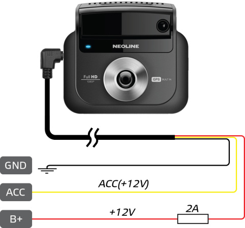 NEOLINE Fuse Cord 3 pin - 1